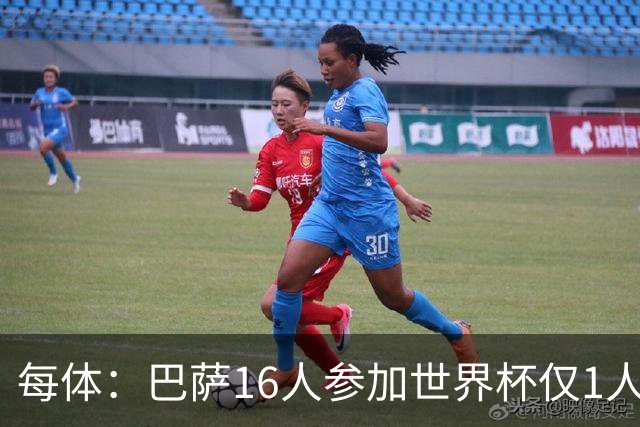 每体：巴萨16人参加世界杯仅1人小组出局，皇马14人仅2人出局